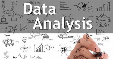 7 Types of Data Analysis in Research