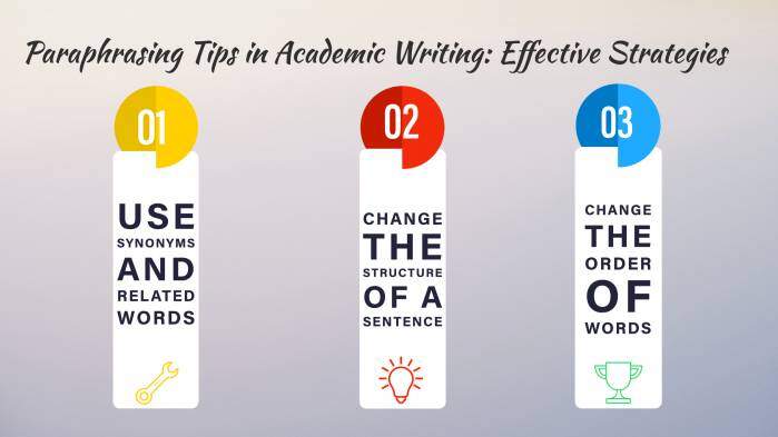 Paraphrasing Tips in Academic Writing - Effective Strategies