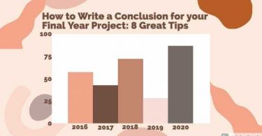 How to Write a Conclusion for your Final Year Project - 8 Great Tips