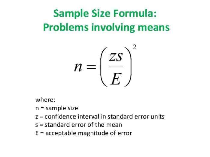 How to Determine a Reliable Sample Size for Your Research Work