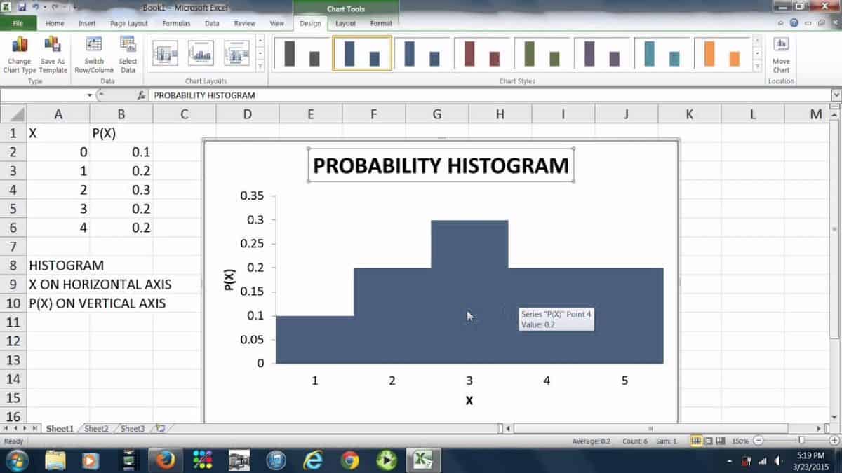 Probability Histogram Example in Excel