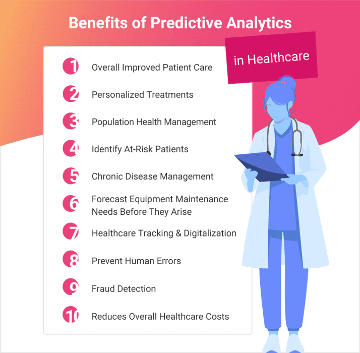 Predictive Analytics in Healthcare - Forecasting Disease Outbreaks